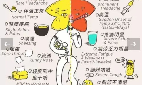 气逆和气滞 中成药-气逆与气滞的区别网气逆的症状知识网站,分享气逆的症状大全